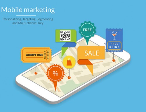 Mobile Marketing Trends for 2015